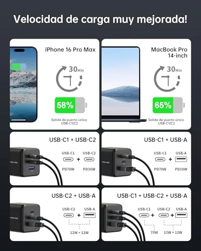 NOVOO ▫️ Carregador USB-C de 100 W, 3 portas, 1 cabo PD de 100 W 7