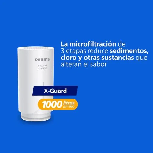 PHILIPS ▫️ Filtro de água Water OnTap AWP3705P1/10 – microfiltração com ecrã digital, capacidade de filtração de 1 000 L 2