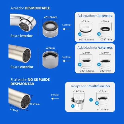 PHILIPS ▫️ Filtro de água Water OnTap AWP3705P1/10 – microfiltração com ecrã digital, capacidade de filtração de 1 000 L 6
