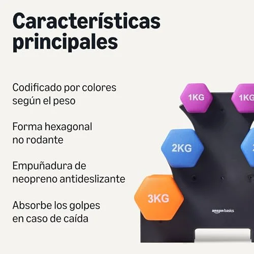 Amazon Basics ▫️ Par de halteres de neoprene 2