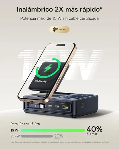 Baseus ▫️ NOMOS 5 em 1 Estação de Carregamento, Carregador USB-C de 140 W com Carregador MagSafe Qi 2.0 de 15 W, cabo retrátil tipo C, 2 portas USB-C e 1 porta USB-A e ecrã digital, para iPhone/MacBook/Surface 6