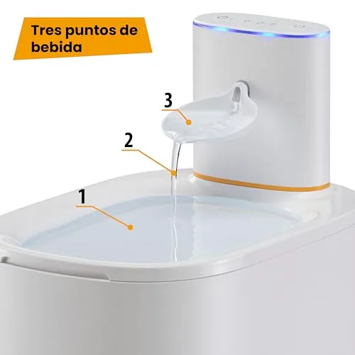 Ferplast ▫️ Beberouro para Gatos e Cães Pequenos Astra, Beberouro sem fios para gatos, Dispensador de água recarregável para gatos, Sensor de movimento, 3 L, Filtro de três fases, USB-C incluído 3