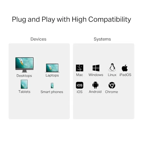 TP-Link ▫️ Leitor de cartões de memória SD USB-C para SD e microSD até 2 TB, USB 3.0, UHS-I 200 MB/s, leitura e gravação simultâneas de dois cartões UA430C 4