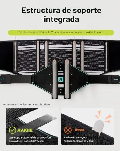 Rakiie ▫️ Lumbar para Homem e Mulher, Suporte Lombar 8X Potente com Almofada 3D, Suporte para as Costas Respirável com Correia Ajustável (Azul, Tamanho S) 3