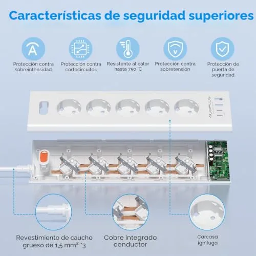 AUOPLUS ▫️ Multitomas com USB, com 5 tomadas elétricas e 4 portas USB 3