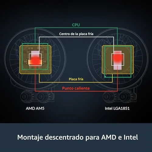 ARCTIC ▫️ Liquid Freezer III Pro 420 - Sistema de refrigeração AIO para CPU, 3 x 140 mm de refrigeração a água, radiador de 38 mm, bomba PWM, ventoinha VRM, compatível com AMD AM5/AM4 e Intel LGA1851/1700, placa de contacto - Preto 4