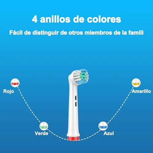Oddekey ▫️ Escovas de substituição compatíveis com Braun Oral-B Vitality Pro, Pro 3, cabeças para escova elétrica Oral-B, peças de substituição para cuidados suaves, embalagem com 8 cabeças, branco 7