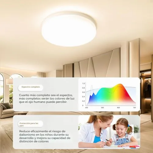 Kuwork ▫️ Luminária de teto LED de 48 W, Luminária de teto para quarto 3000 K 4800 LM, IP44 à prova de água, para casa de banho, cozinha, sala, quarto, varanda e corredor, Ø30 cm 7