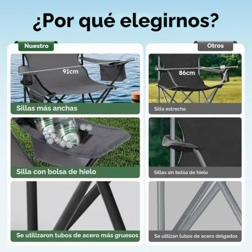 HIGH POINT SPORTS ▫️ Cadeiras dobráveis de campismo até 102 kg, cadeiras dobráveis com suporte para bebidas, conjunto de 2 cadeiras dobráveis com braços cinzentas, cadeira de campismo ultraleve 4