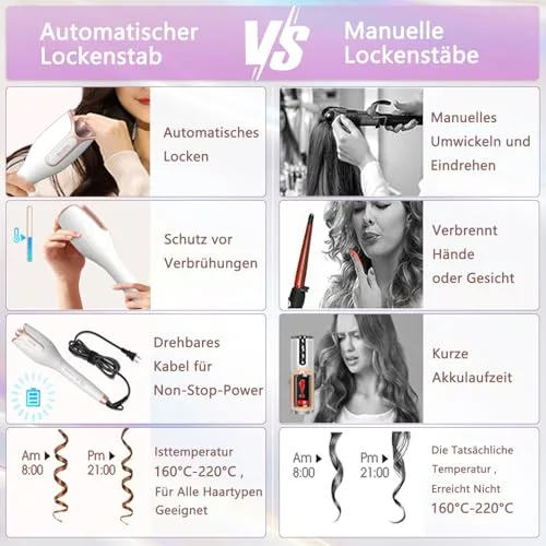 BUJIYI ▫️ Ferro de ondular automático, para cabelos ondulados, com 4 níveis de temperatura ajustáveis, 3 opções de tempo de aquecimento, design anti-queimaduras, não danifica o cabelo (branco) 6