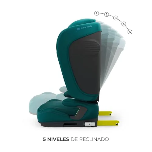 Kinderkraft ▫️ UNITY 2 i-Size, Cadeira auto dobrável 100–150 cm, Aproximadamente dos 3,5 aos 12 anos, Apoio de cabeça ajustável, Estofo com sistema AIR FLOW, Encosto ajustável em 5 posições, Verde 2