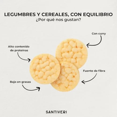 SANTIVERI ▫️ Mini Panquecas Proteicas com Sabor a Alecrim, Snack Proteico com 24 g de Proteína, Rico em Fibra, com Azeite, Sem Glúten nem Lactose – 50 g 3