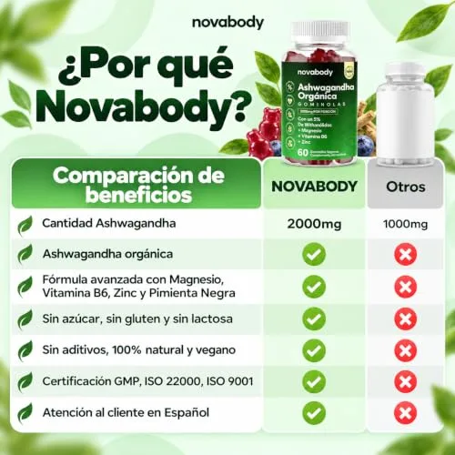 Novabody ▫️ Gomas de Ashwagandha 2000 mg, sem açúcar, 100% naturais, veganas, de alta potência 2