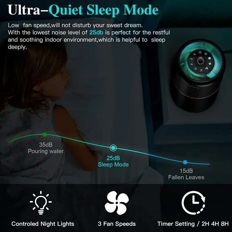 AIRTOK ▫️ Purificador de ar purificador de ar com esponja perfumada, filtro HEPA para alergias, fumo, pêlos de animais e odores, com luz noturna, temporizador, bloqueio para crianças, 25 dB 3