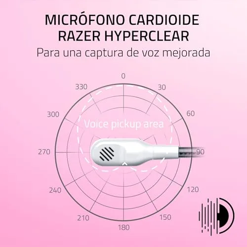 Razer ▫️ Kraken Kitty V2 - Auscultadores RGB com fio e orelhas de gatinho para jogos e streaming (325 g, transdutores Triforce de 40 mm, microfone cardioide HyperClear, som envolvente) Branco 4