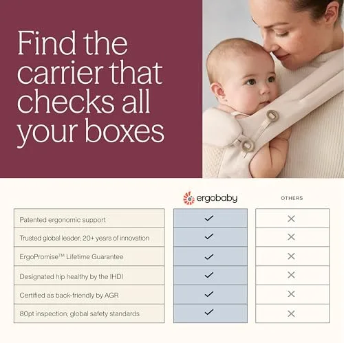 Ergobaby ▫️ Alta Hip Seat – porta-bebés com assento de anca para bebés e crianças pequenas a partir dos 4 meses (5,5 kg - 20,4 kg), porta-bebés com assento de anca e malha SoftFlex 6