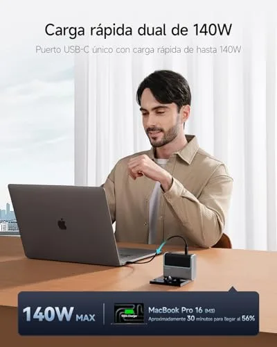 CUKTECH ▫️ 140 W Carregador USB-C Rápido GAN PD 3.1, 4 portas com cabo Type-C de 240 W e 1,5 m. Carregador compatível com MacBook, iPhone série 16, iPad, Pixel e muito mais 2