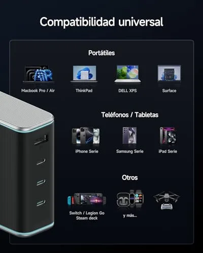 CUKTECH ▫️ 140 W Carregador USB-C Rápido GAN PD 3.1, 4 portas com cabo Type-C de 240 W e 1,5 m. Carregador compatível com MacBook, iPhone série 16, iPad, Pixel e muito mais 6