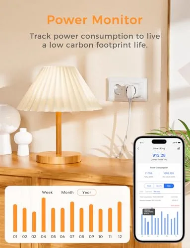 Refoss ▫️ Tomada inteligente com monitorização de energia, tomada inteligente Wi-Fi com monitorização solar, tarifa TOU, proteção contra sobrecorrentes e sobreaquecimento, compatível com Alexa 3