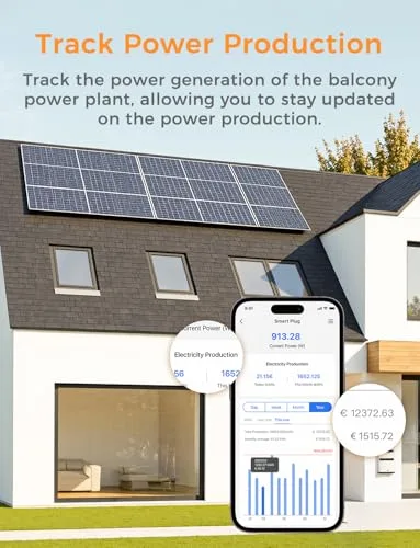 Refoss ▫️ Tomada inteligente com monitorização de energia, tomada inteligente Wi-Fi com monitorização solar, tarifa TOU, proteção contra sobrecorrentes e sobreaquecimento, compatível com Alexa 4