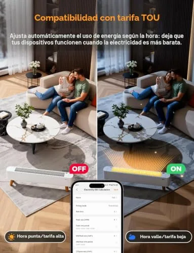 Refoss ▫️ Tomada inteligente com monitorização de energia, tomada inteligente Wi-Fi com monitorização solar, tarifa TOU, proteção contra sobrecorrentes e sobreaquecimento, compatível com Alexa 6