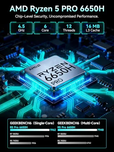 GMKtec ▫️ Mini PC, Computador de secretária M8 com AMD Ryzen 5 PRO 6650H (Beat 7430U 6C/12T 4,50 GHz)Mini-computador, dupla LAN 2,5 GbE, 16 GB de RAM DDR5 a 6400 MHz + 12 GB de SSD PCIe NVMe/Oculink/USB4/HDMI/USB-C/Micro PC 3