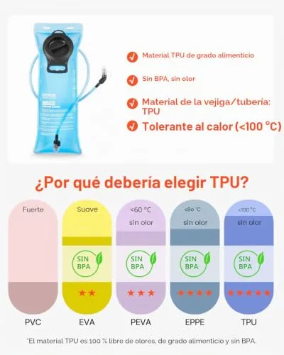 VEVOR ▫️ Mochila de hidratação isolada de 15 L com bolsa de água em TPU de 3 L, Mochila para corrida, caminhadas, ciclismo e viagens, preta, para homem e mulher, 470 x 290 x 130 mm 3