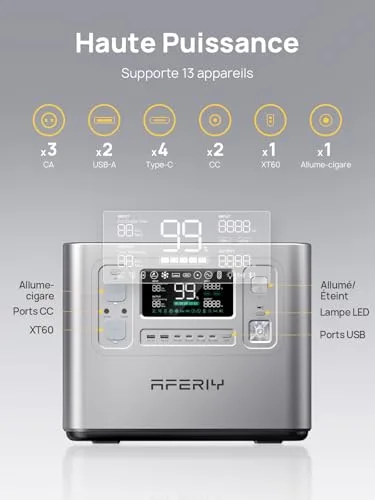 AFERIY ▫️ Gerador elétrico portátil de 2400 W, bateria portátil de 2048 Wh, carregamento rápido em 1,5 h, Tomada UE 220-240 V, Controlo através de aplicação, 7 anos de garantia, Gerador elétrico solar compatível 3