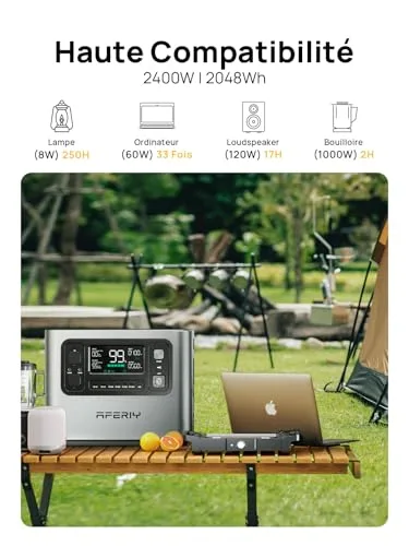 AFERIY ▫️ Gerador elétrico portátil de 2400 W, bateria portátil de 2048 Wh, carregamento rápido em 1,5 h, Tomada UE 220-240 V, Controlo através de aplicação, 7 anos de garantia, Gerador elétrico solar compatível 4