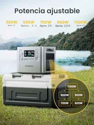 AFERIY ▫️ Gerador elétrico portátil de 2400 W, bateria portátil de 2048 Wh, carregamento rápido em 1,5 h, Tomada UE 220-240 V, Controlo através de aplicação, 7 anos de garantia, Gerador elétrico solar compatível 5