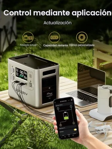 AFERIY ▫️ Gerador elétrico portátil de 2400 W, bateria portátil de 2048 Wh, carregamento rápido em 1,5 h, Tomada UE 220-240 V, Controlo através de aplicação, 7 anos de garantia, Gerador elétrico solar compatível 6