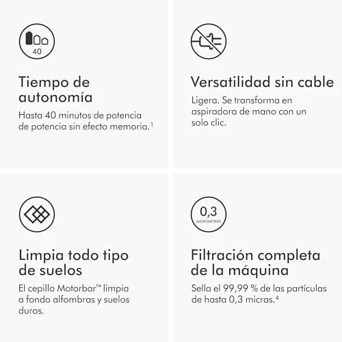 Dyson ▫️ Aspirador sem fio V8 Advanced, 40 minutos de autonomia, 130 AW 5