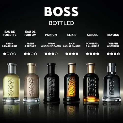 HUGO BOSS ▫️ BOSS Bottled Beyond Eau de Parfum para homem 7