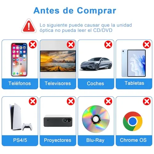 Dictien ▫️ Leitor de CD externo para PC, gravador de DVD externo superfino, unidades USB 3.0 e USB-C portáteis -RW/ROM, fiáveis para portáteis, computadores de secretária, Windows XP/7/8/10/11/Vista/Linux/macOS 7