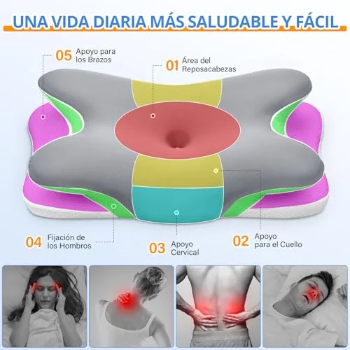 Ehomfory ▫️ Almofada Cervical, Almofada Cervical de Espuma Viscoelástica, Almofada Ergonómica 2 em 1 para Dormir de Lado, De Barriga para Cima e De Barriga para Baixo, 67x37x9/12 cm 4