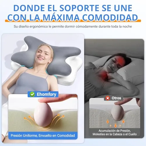Ehomfory ▫️ Almofada Cervical, Almofada Cervical de Espuma Viscoelástica, Almofada Ergonómica 2 em 1 para Dormir de Lado, De Barriga para Cima e De Barriga para Baixo, 67x37x9/12 cm 6