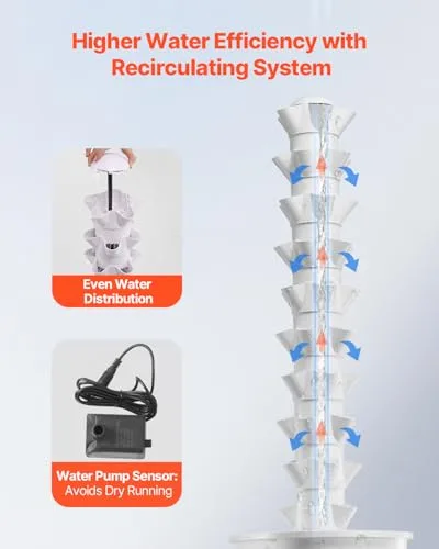 VEVOR ▫️ Sistema de Cultivo Hidropónico Torre Hidropónica Vertical de 10 Níveis com 50 Cápsulas, Bomba de Água e Rodas, Kit de Germinação de Plantas de Interior para Ervas Aromáticas, Frutas e Legumes 3