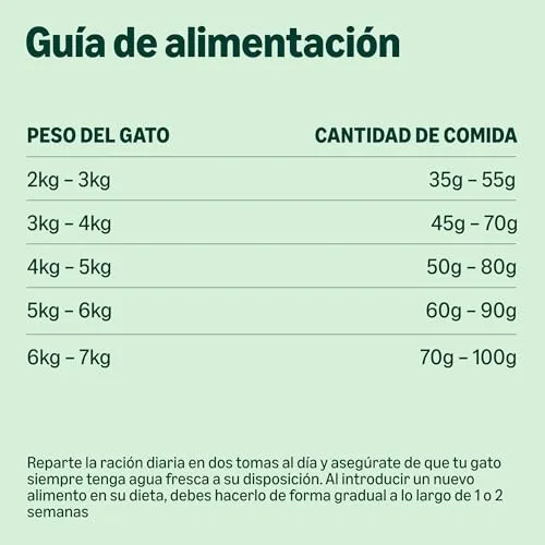 by Amazon ▫️ da Amazon - Ração seca completa para gatos adultos, rica em frango e arroz, 3 kg 4