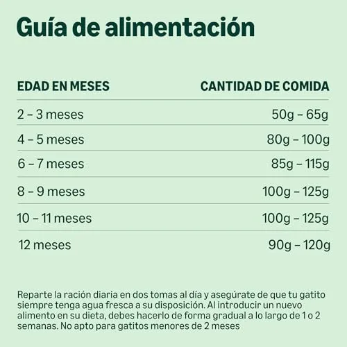 by Amazon ▫️ da Amazon - Alimento completo para gatos com fórmula sem cereais, para gatinhos, com frango fresco, 3 kg 4