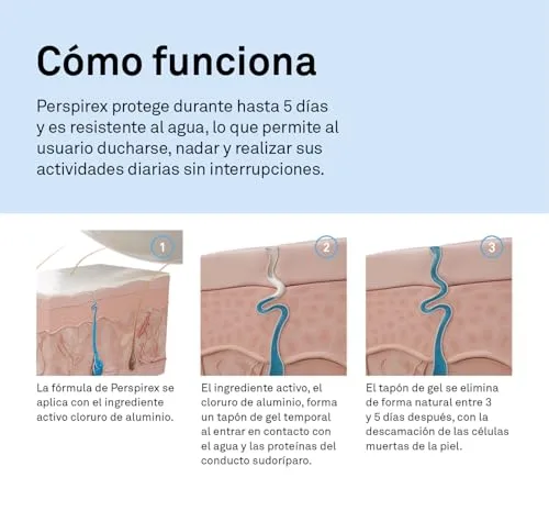 PERSPIREX ▫️ ® | Comfort | Desodorizante antitranspirante para as axilas, em formato roll-on, para peles delicadas, com efeito antitranspirante duradouro até 3 dias | Controla a transpiração e o odor, cuidando da sua pele | 20 ml 4