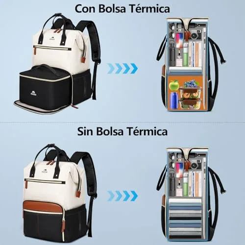 MATEIN ▫️ Mochila para Portátil para Mulher 15,6 - Conjunto de 2 peças, Mochila de Trabalho para Mulher 2