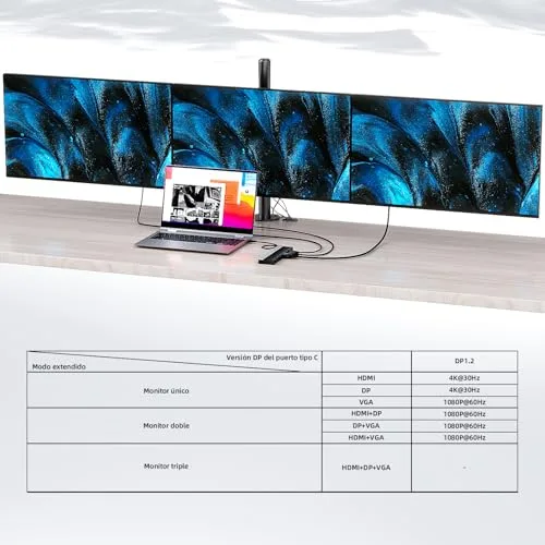WAVLINK ▫️ Estação de acoplamento USB-C para 3 monitores, com HDMI, DP, VGA, 100 W PD, USB 3.0 e 2.0, RJ45, ranhuras SD/TF, áudio/microfone, para Lenovo/HP/DELL, etc. - Cinzento 4