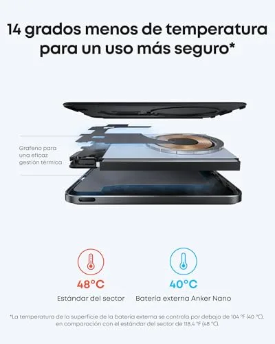 Anker ▫️ Nano Power Bank MagSafe Qi2 15 W ultrafina de 5000 mAh 5