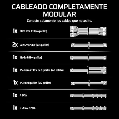 Corsair ▫️ RM750e (2025) Fonte de alimentação ATX totalmente modular e silenciosa com cabo 12 V-2x6 – Compatível com ATX 3.1 e PCIe 5.1, eficiência Cybenetics Gold, condensadores para 105 °C – Branco 6