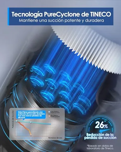 Tineco ▫️ PURE ONE S50 Aspirador sem fio, sucção potente, ZeroTangle 5