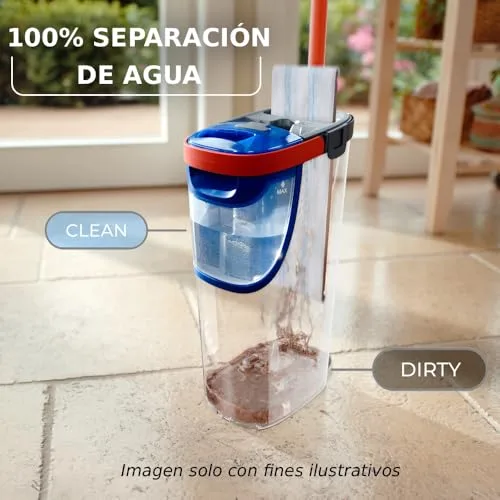 Vileda ▫️ Sistema de esfregona plana H2Pro, microfibra cinzenta e azul 2