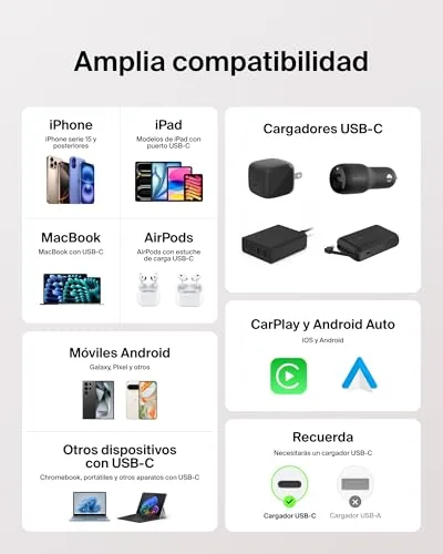 Belkin ▫️ Conjunto de 2 cabos trançados USB-C para USB-C de 1,5 m (60 W), Carregamento rápido, cabos de alimentação USB Tipo C macios e flexíveis para iPhone 17 e 16, Galaxy S25, Pixel 10, iPad Pro e outros, cor-de-rosa 5