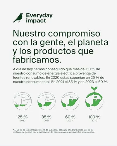 Belkin ▫️ Conjunto de 2 cabos trançados USB-A para USB-C de 1,5 m (15 W), carregamento rápido, cabos de alimentação flexíveis USB tipo C para iPhone 17 e 16, Galaxy S25, Pixel 10, iPad Pro e outros, Branco 7
