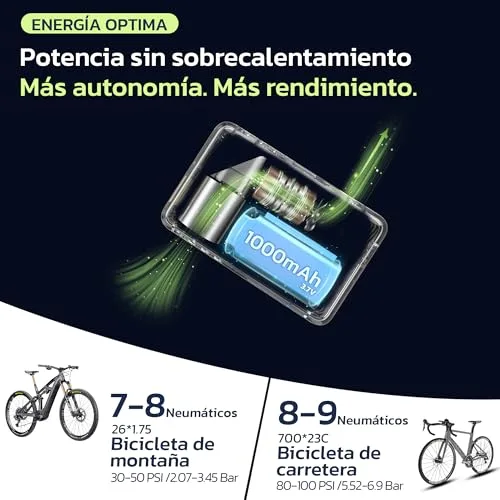 Woowind ▫️ Inflador Elétrico, Presta Schrader, Manómetro, 50s, LED, 8,3 BAR 4