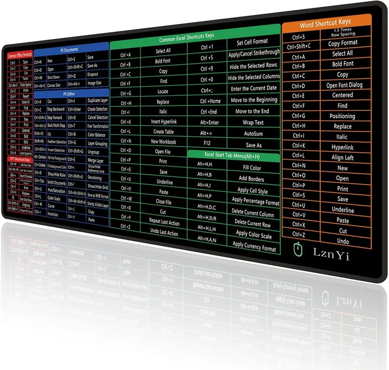 LznYi ▫️ Tapete de rato Excel 60 x 30 cm, à prova de água, grande, com teclas de atalho Excel, para escritório e jogos (60 x 30 Excel05)